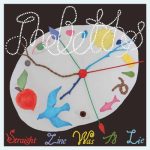 The Beths album cover