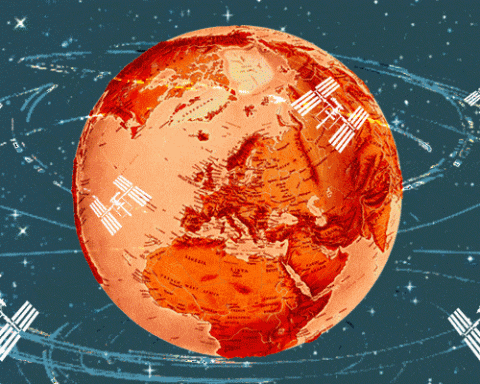 Earth and satellites.