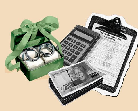 Wedding finance