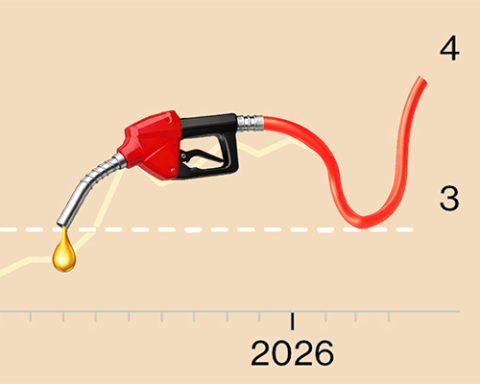 Petrol price inflation