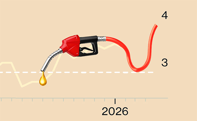 Petrol price inflation
