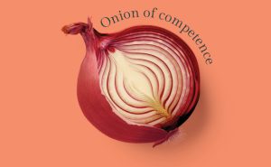 Investing confidence onion