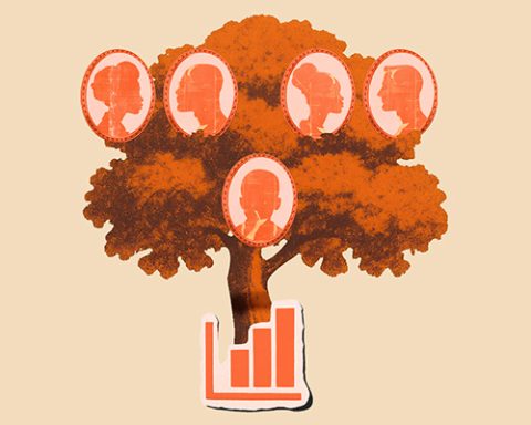 Investing family history