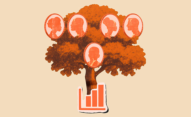 Investing family history