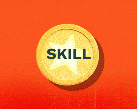 Investing skill and luck