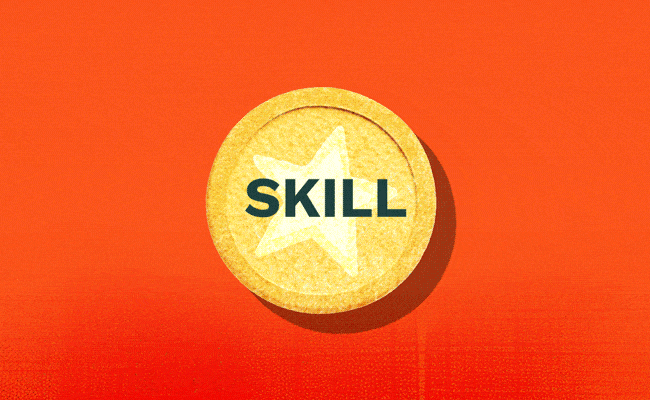 Investing skill and luck